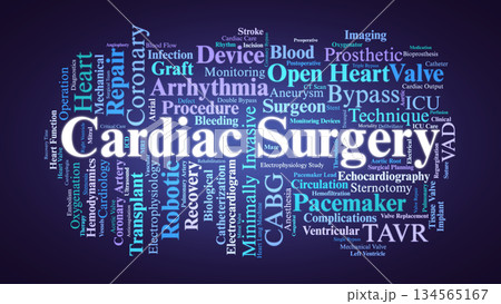 Cardiac Surgery Word Cloud. Core Concepts on Heart Procedures, Devices, and Surgical Techniques 134565167