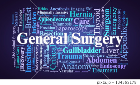 General Surgery Word Cloud. Core Concepts in Operative Care and Clinical Practice 134565179