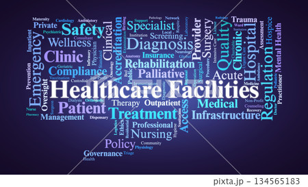 Healthcare Facilities Word Cloud. Core Concepts of Medical Services and Care Infrastructure Healthcare Facilities Word Cloud. Core Concepts of Medical Services and Care Infrastructure 134565183