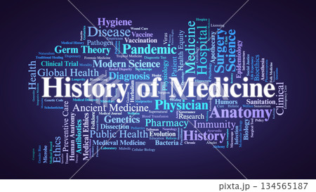 History Of Medicine Word Cloud. Evolution Of Medical Science And Healing Practices History Of Medicine Word Cloud. Evolution Of Medical Science And Healing Practices 134565187