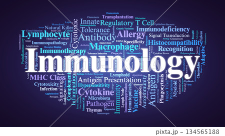Immunology Word Cloud. Core Concepts of the Human Immune System and Defense Mechanisms 134565188