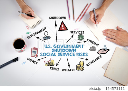 U.S. Government Shutdown and Social Service Risks Diagram on Office Desk U.S. Government Shutdown and Social Service Risks Diagram on Office Desk 134573111