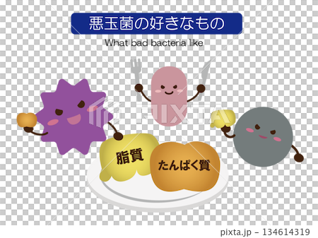 有害細菌喜歡:簡單 有害細菌喜歡:簡單 134614319