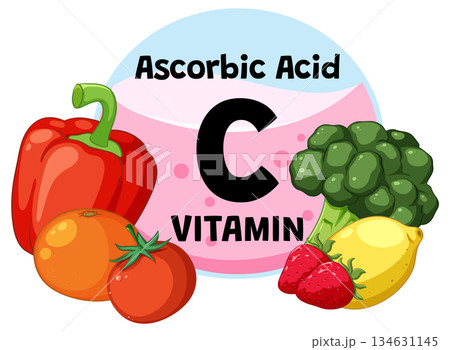 Vitamin C Rich Foods Vector Illustration with Fruits and Vegetables 134631145
