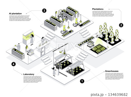 Modern agricultural 3d isometric concept in outline design for web. People working in isometry rooms at smart greenhouse and AI tech plantations, doing research in laboratory. Vector illustration. Modern agricultural 3d isometric concept in outline design for web. People working in isometry rooms at smart greenhouse and AI tech plantations, doing research in laboratory. Vector illustration. 134639682
