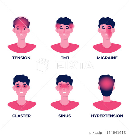 Headache types on different area of patient head set.  Vector illustration. 134641618