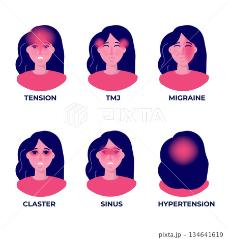 Headache types on different area of patient head set. Vector illustration. Headache types on different area of patient head set. Vector illustration. 134641619