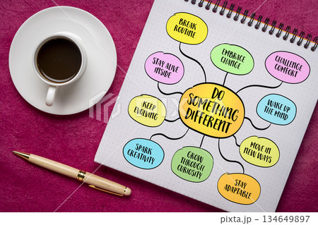 Do something different - inspirational concept. Growth begins the moment we step outside what's familiar. Infographics mind map. Do something different - inspirational concept. Growth begins the moment we step outside what's familiar. Infographics mind map. 134649897