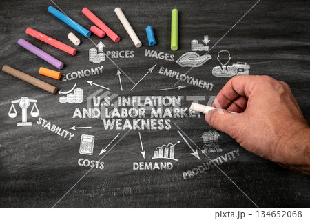 Hand Drawing U.S. Inflation and Labor Market Weakness Diagram on Chalkboard 134652068