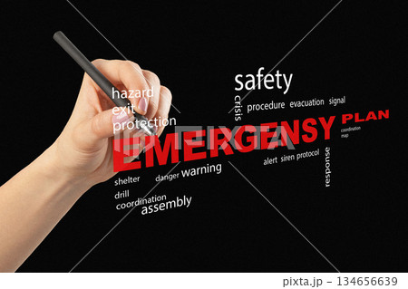 Strategy for safety in emergencies with a focus on exit plans and drills 134656639