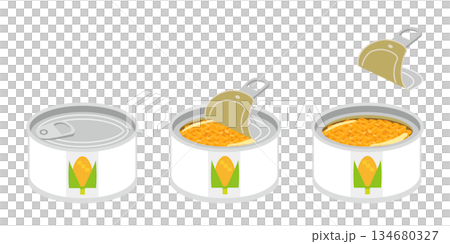 無需開罐器如何打開玉米罐頭的示意圖（迷你版） 134680327