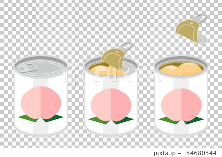 無需開罐器即可打開白桃罐頭的示意圖 134680344