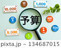 予算とお金 134687015
