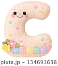 Cute Plush Alphabet Lowercase Soft Cushion Texture a z 134691638