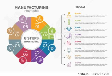 Visual data presentation. Cycle diagram with 8 options. Pie Chart Circle infographic template with 8 steps, options, parts, segments. Business concept. Marketing infographic vector illustration. 134716796