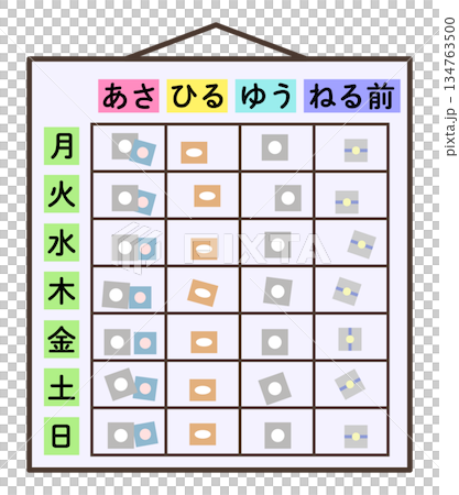 藥物日曆插圖，包含一系列藥物 134763500