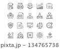 Business and finance line icon set. Vector symbols for partnership, collaboration, success, money, and contract. Clean outline style. 134765738