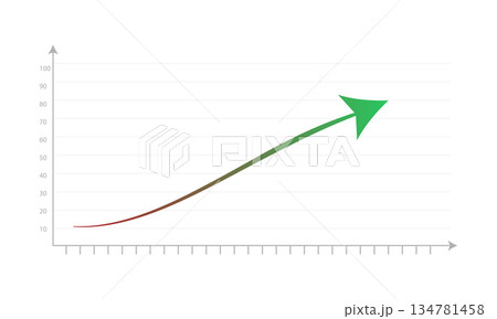 Upward Business Growth Curve With Arrow Showing Financial Recovery And Success 134781458