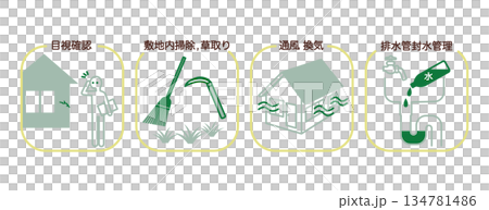 空家管理 空家管理 134781486