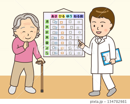在宅医療でお薬カレンダーを設置する男性薬剤師とおばあさん 134782981