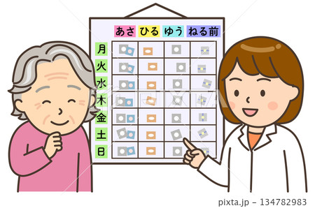 在宅医療でお薬カレンダーを確認する女性薬剤師とおばあさん 134782983