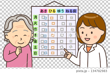在宅医療でお薬カレンダーを確認する女性薬剤師とおばあさん 134782983