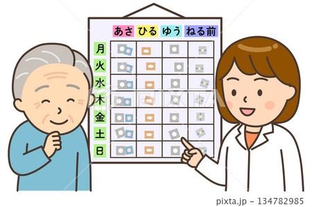在宅医療でお薬カレンダーを確認する女性薬剤師とおじいさん 134782985