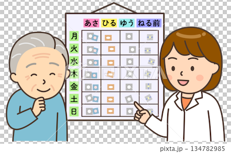 在宅医療でお薬カレンダーを確認する女性薬剤師とおじいさん 134782985