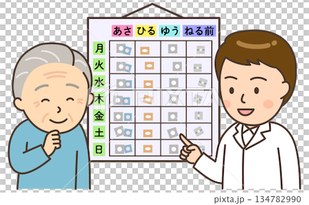A male pharmacist and an elderly man checking a medication calendar during home medical care 134782990
