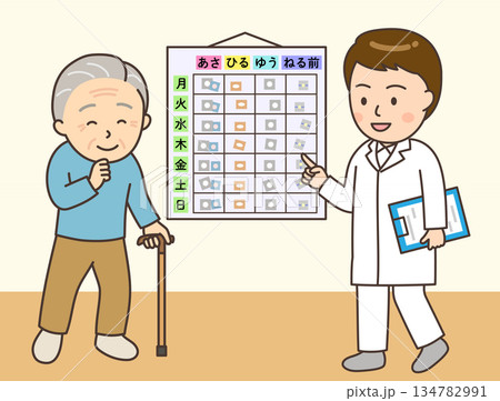 在宅医療でお薬カレンダーを設置する男性薬剤師とおじいさん 在宅医療でお薬カレンダーを設置する男性薬剤師とおじいさん 134782991