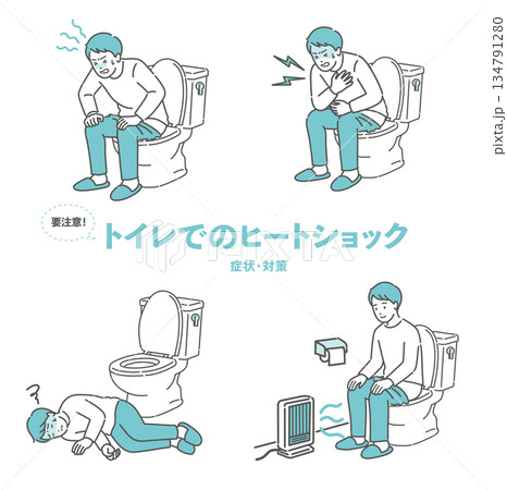 トイレのヒートショック・いきみと血圧変動のリスク・対策セット(男性) トイレのヒートショック・いきみと血圧変動のリスク・対策セット(男性) 134791280