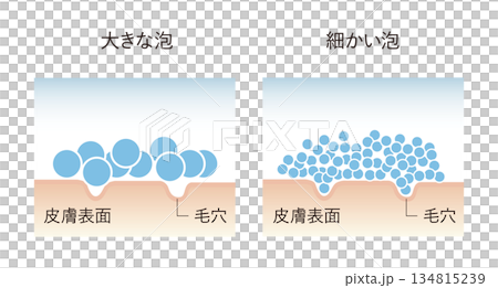 泡の大きさ 134815239