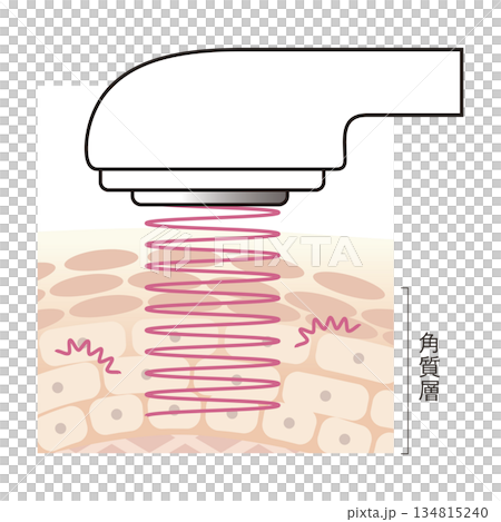 美顔器のキャビテーション 134815240