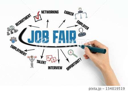 Job Fair Concept. Chart with keywords and icons on white background 134819519
