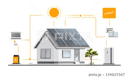 ZEHネットゼロエネルギーハウス 134825567