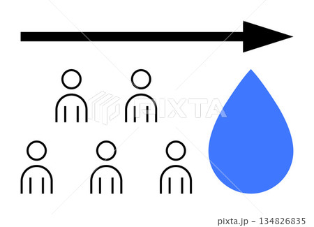 Environmental awareness, water conservation, resource management, public policy, climate change, sustainability. Six people drawn with icon style and a blue water drop. Water conservation Environmental awareness, water conservation, resource management, public policy, climate change, sustainability. Six people drawn with icon style and a blue water drop. Water conservation 134826835