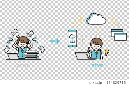 A simple flat design illustration of a female staff member solving problems by streamlining work efficiency. Digital transformation 134829716