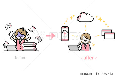 クラウド導入による業務改善のビフォーアフターイラスト クラウド導入による業務改善のビフォーアフターイラスト 134829718