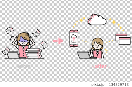 クラウド導入による業務改善のビフォーアフターイラスト クラウド導入による業務改善のビフォーアフターイラスト 134829718