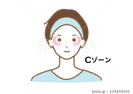 男性の顔　Cゾーン 134839105