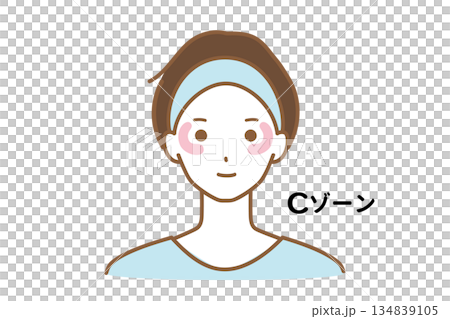 男士臉部C區 134839105