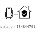 スマホで管理するスマートホームのアイコン 134844791
