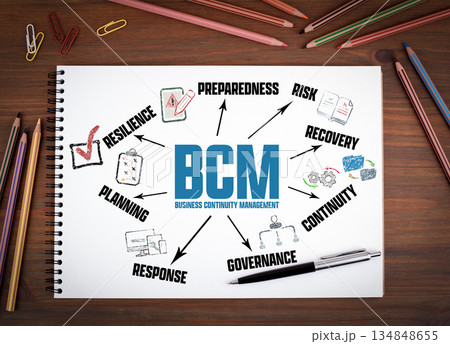 BCM Business Continuity Management Concept. Notebooks, Pen and Colored Pencils 134848655