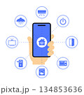 スマートホームのイメージ　スマホを手に持っている 134853636