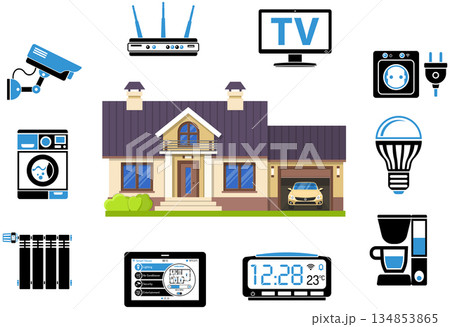 Smart Home and Internet of Things 134853865