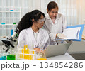 Two female scientists collaborate in laboratory with one wearing safety goggles while working on microscope and laptop with colorful test tubes. Other woman standing and reviewing research documents 134854286