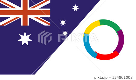Flags of Australia and Organization international of Francophonie 134861008