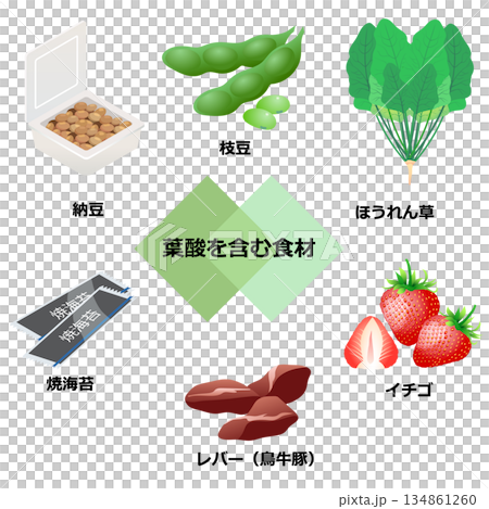 Foods containing folic acid 134861260