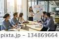 Business team brainstorming with woman presenting ideas on whiteboard 134869664