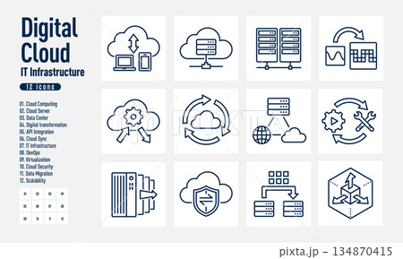 デジタルクラウドとITインフラの線画ビジネスアイコン12個セット 134870415